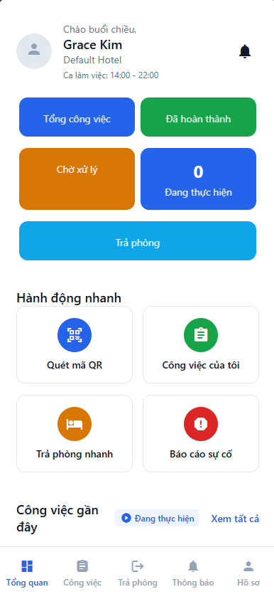 Overview Dashboard